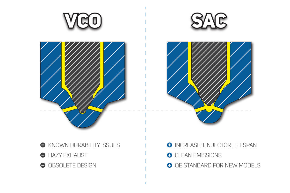 S&S Diesel LB7 Duramax Injectors (2001-2004) (Set of 8) - SAC00™