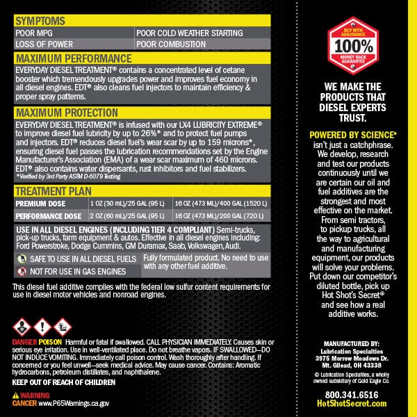 Hot Shot's EDT Every-Day Fuel Treatment 16oz Squeeze Bottle