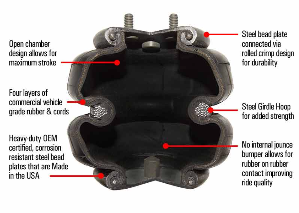 Firestone Ride-Rite 2250 Air Bag Helper Springs- GMC/Chevrolet 2500/3500 2001-2010