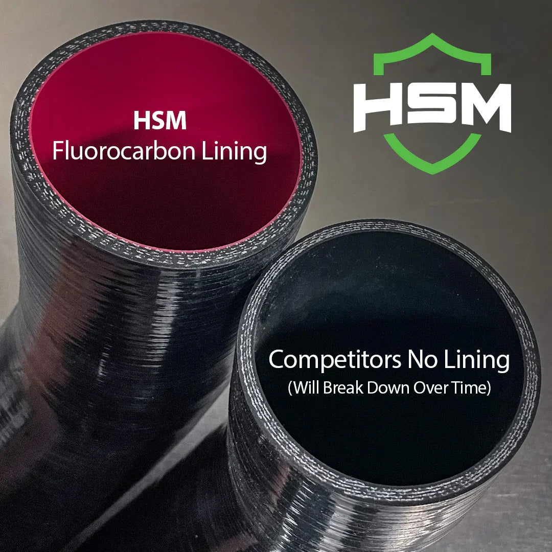 2011–2016 Ford 6.7L PowerStroke Silicone Cold Side Intercooler Pipe Upgrade Kit – Replaces Ford BC3Z-6F073-D